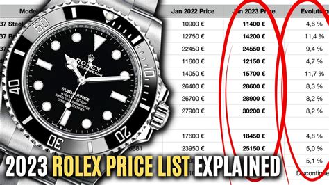 prezzo rolex 2023|rolex official 2023 price list.